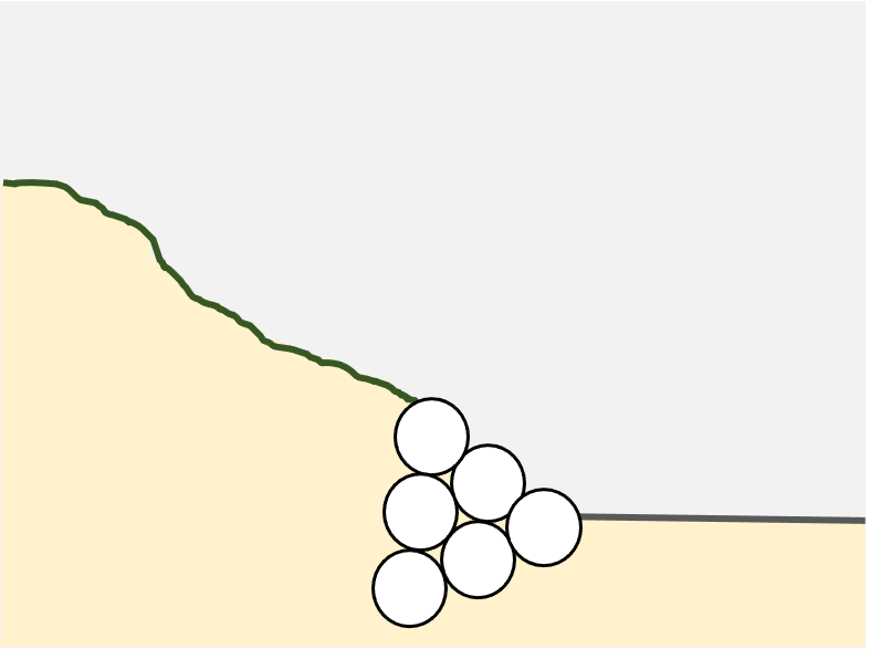 Schematic of the structure of an abutment with topotubes for securing the slope