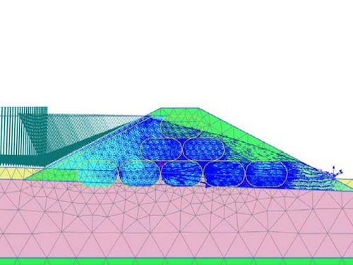 FE calculation of the flow through a dam